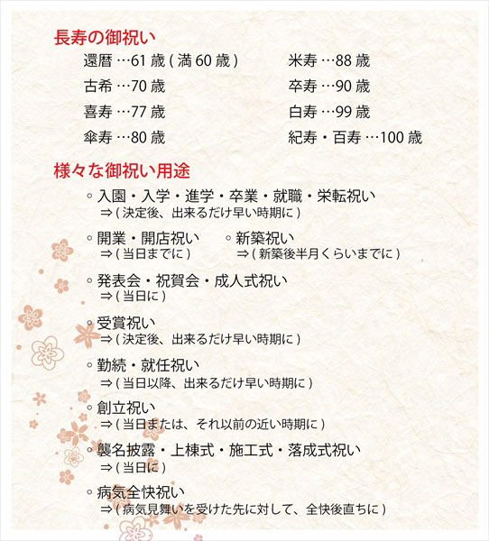 御祝いの節目